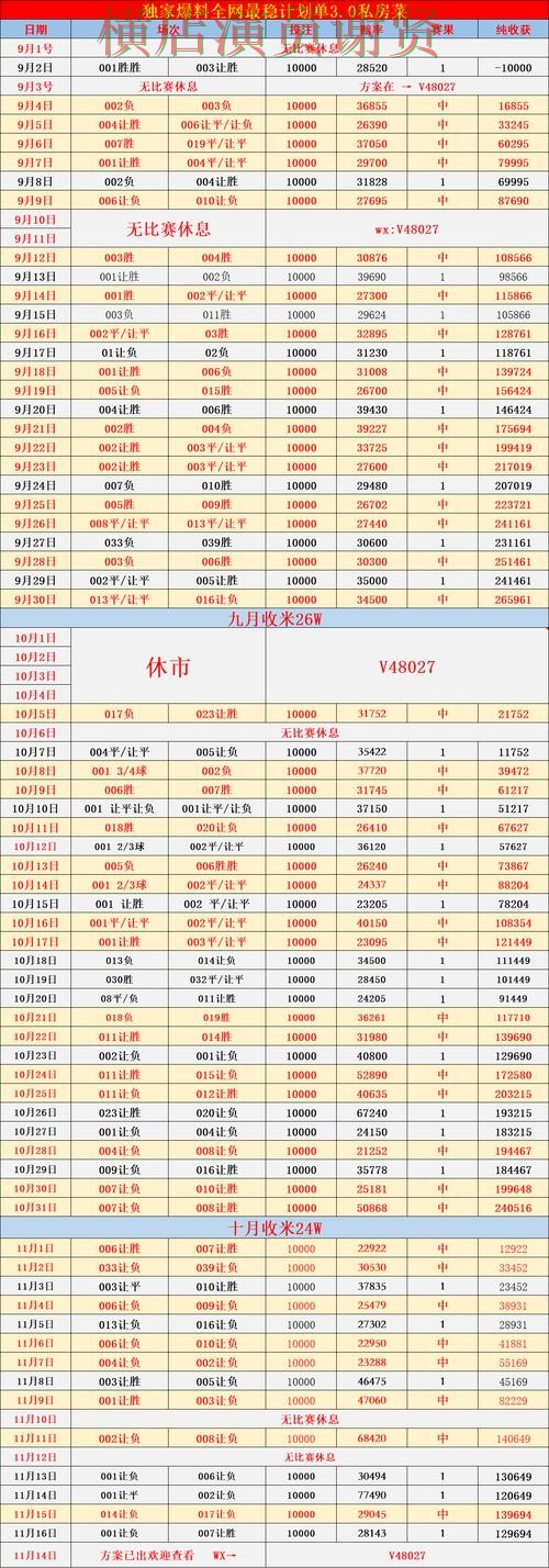 世界杯投注赛事数据分析与预测参考 世界杯投注赛事数据分析与预测参考